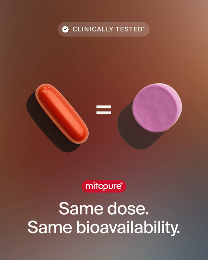 Mitopure Gummies