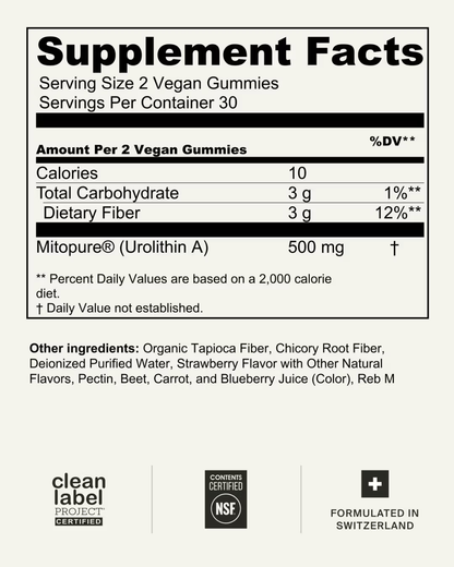 Mitopure Gummies
