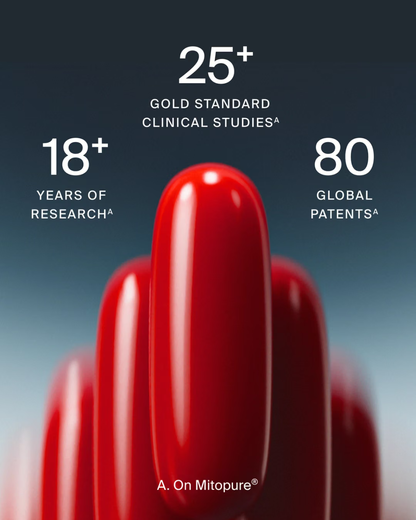 Mitopure Softgels