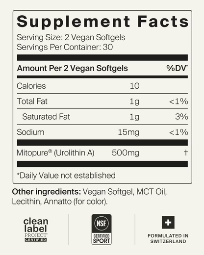 Mitopure Softgels
