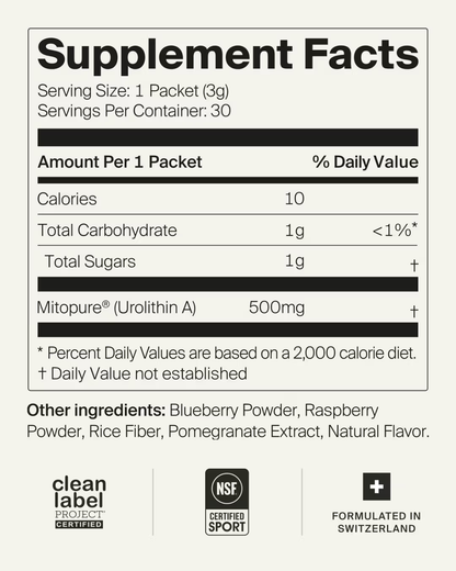 Mitopure Powder