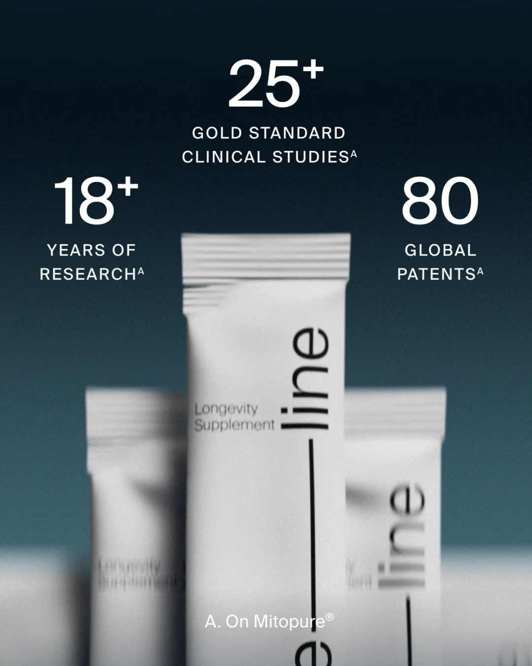 Mitopure Powder